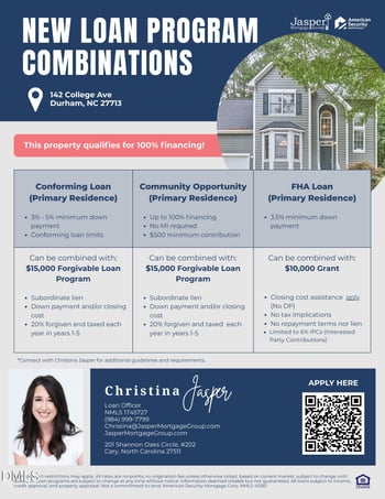 519 Keith St, Durham, NC 27703