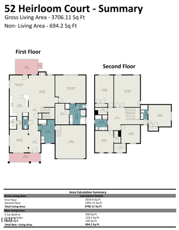 52 Heirloom Ct, Benson, NC 27504