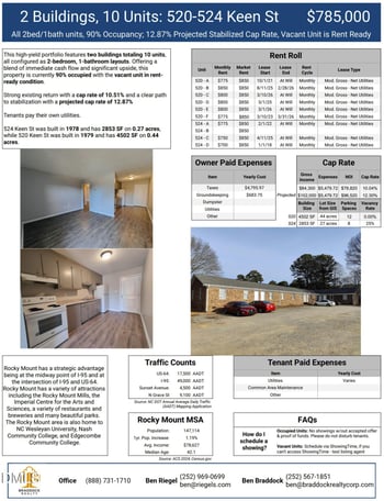 520-524 Keen St, Rocky Mount, NC 27804