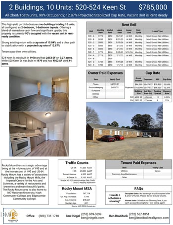 520-524 Keen St, Rocky Mount, NC 27804