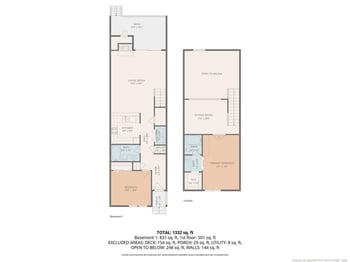 520 Cypress Trace Dr, Fayetteville, NC 28314