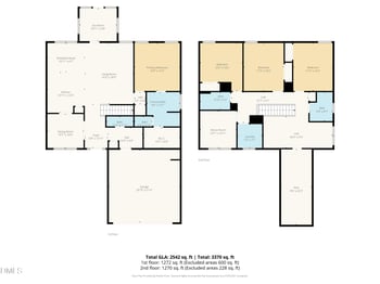 520 Husketh Rd, Youngsville, NC 27596