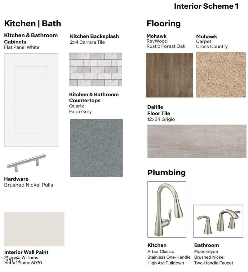 520 Lemon Daisy Ln, Knightdale, NC 27545