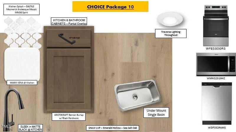 520 Sunset Lake Dr, Durham, NC 27704