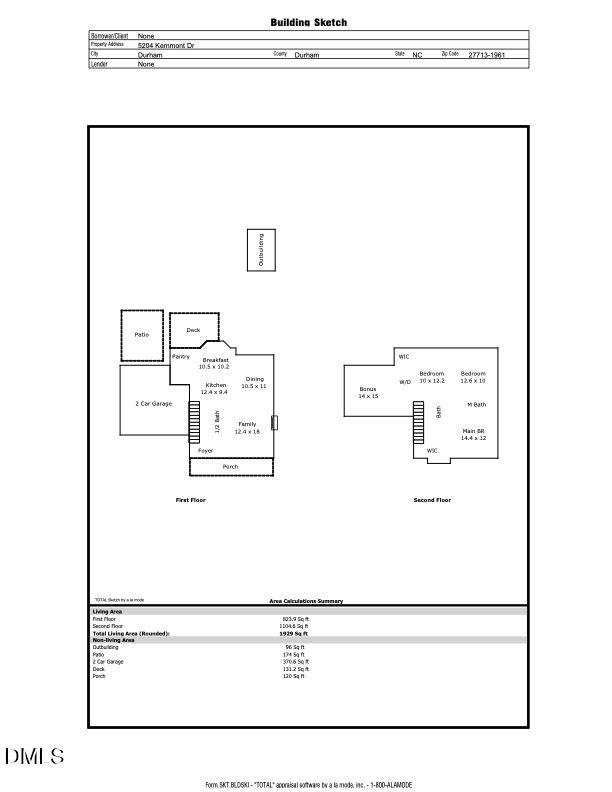 5204 Kemmont Dr, Durham, NC 27713