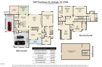 5207 Dutchman Dr, Raleigh, NC 27606