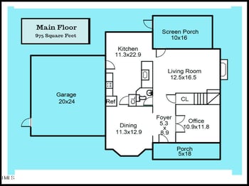 5207 Tahoe Dr, Durham, NC 27713