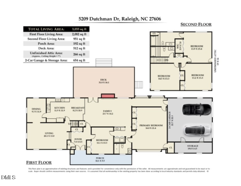 5209 Dutchman Dr, Raleigh, NC 27606