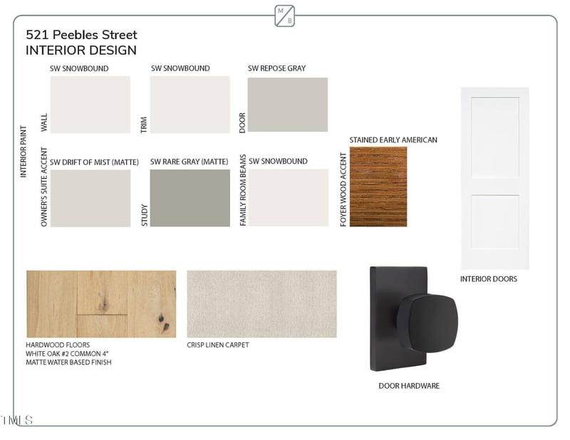 521 Peebles St, Raleigh, NC 27608