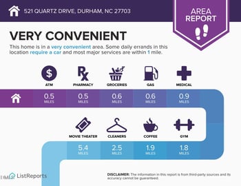 521 Quartz Dr, Durham, NC 27703