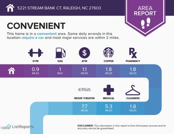 5221 Stream Bank Ct, Raleigh, NC 27603