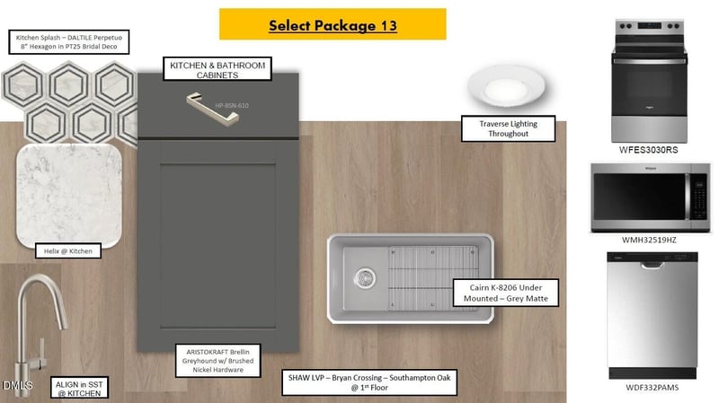 523 Sunset Lake Dr, Durham, NC 27704