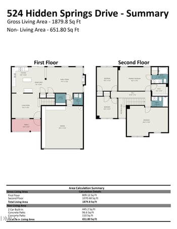 524 Hidden Springs Dr, Durham, NC 27703