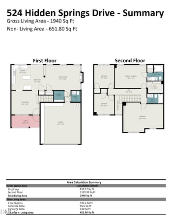 524 Hidden Springs Dr, Durham, NC 27703