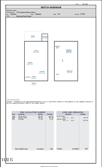 524 Summer Breeze Dr, Durham, NC 27704