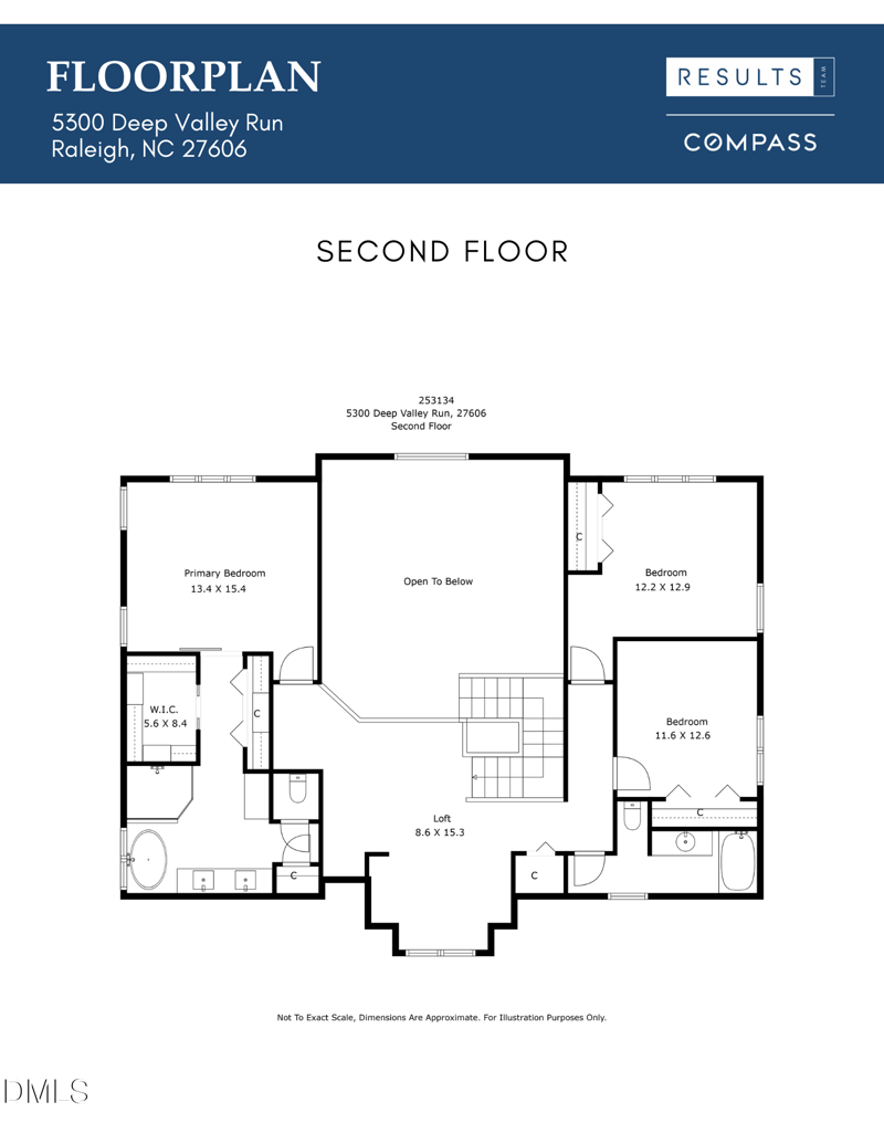 5300 Deep Valley, Raleigh, NC 27606