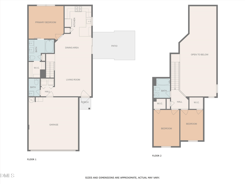 5308 Roan Mountain Pl, Raleigh, NC 27613