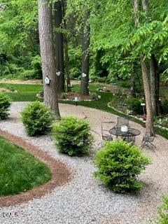 5309 Alpine Dr, Raleigh, NC 27609