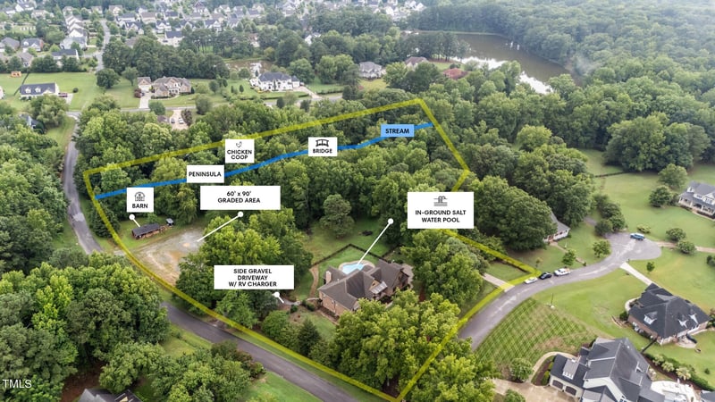 5312 Stableview Ct, Holly Springs, NC 27540