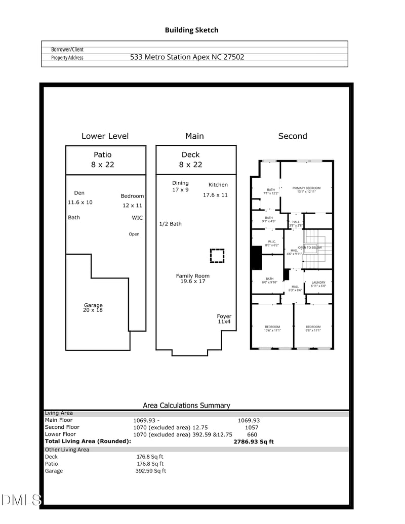533 Metro Station, Apex, NC 27502