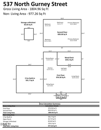537 N Gurney St, Burlington, NC 27215
