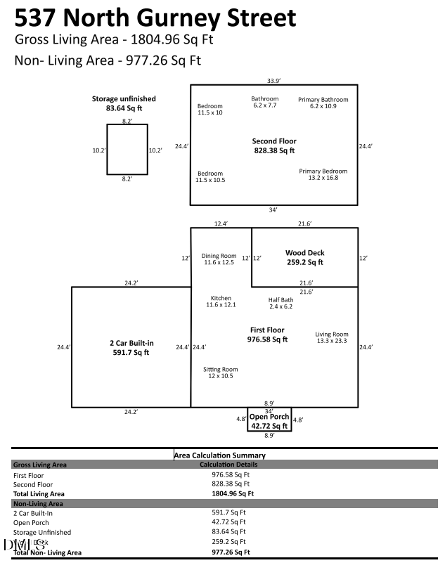 537 N Gurney St, Burlington, NC 27215