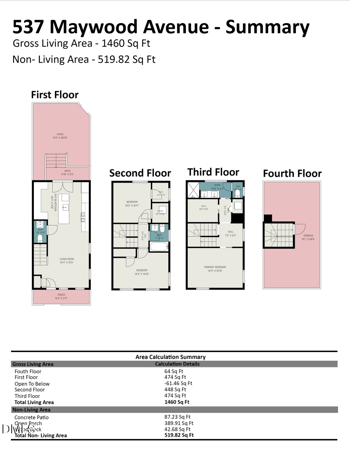 537 Maywood Ave, Raleigh, NC 27603