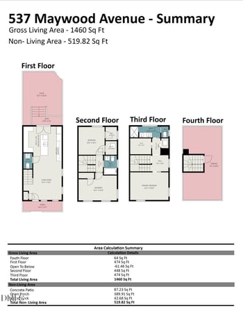 537 Maywood Ave, Raleigh, NC 27603
