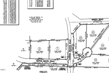 54 Maple Grove Trl, Clayton, NC 27520