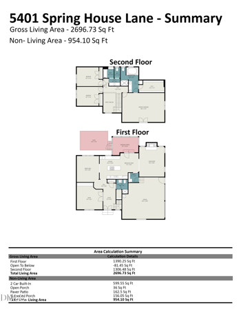 5401 Spring House Ln, Chapel Hill, NC 27516