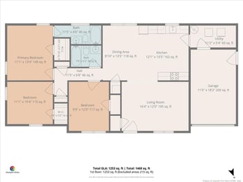 5405 SW Sandstone Dr SW, Fayetteville, NC 28311