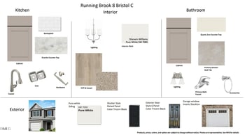 5407 Running Fox Ln, Durham, NC 27703