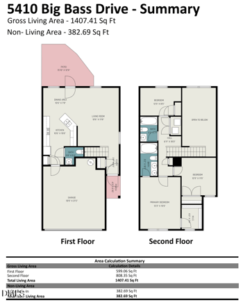 5410 Big Bass, Raleigh, NC 27610