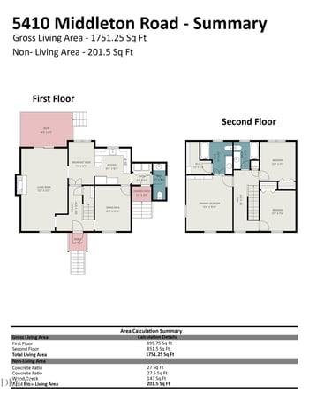 5410 Middleton Rd, Durham, NC 27713