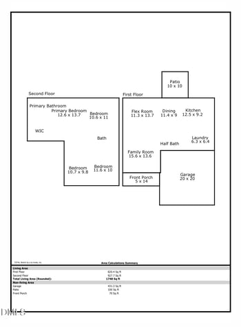5413 Kissimmee Ln, Raleigh, NC 27616