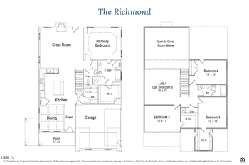 5459 Jaeger Dr #31, Graham, NC 27253