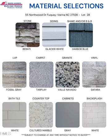 55 Northwood Dr, Fuquay Varina, NC 27526