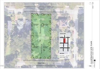 550 Jones St Lot 1, Raleigh, NC 27601