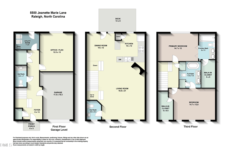 5500 Jeanette Marie Ln, Raleigh, NC 27613