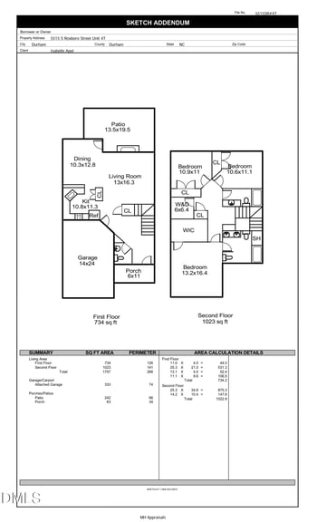 5515 Roxboro St #4, Durham, NC 27713