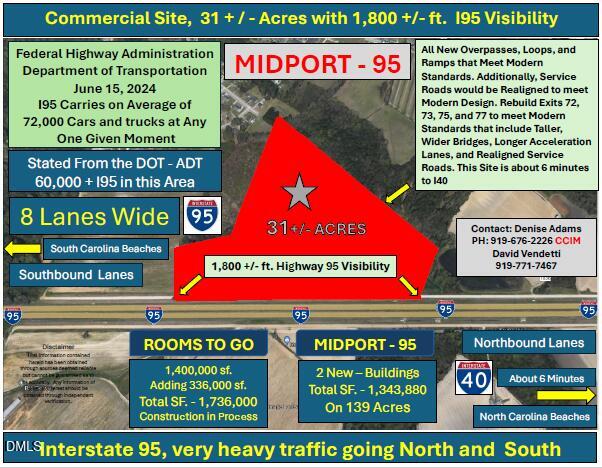 552 Jerry Carr Rd, Dunn, NC 28334