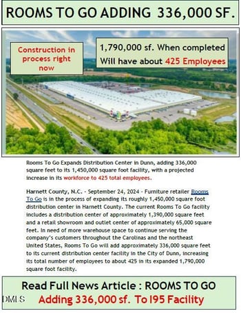 552 Jerry Carr Rd, Dunn, NC 28334