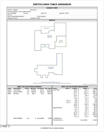 5524 Jomali Dr, Durham, NC 27705