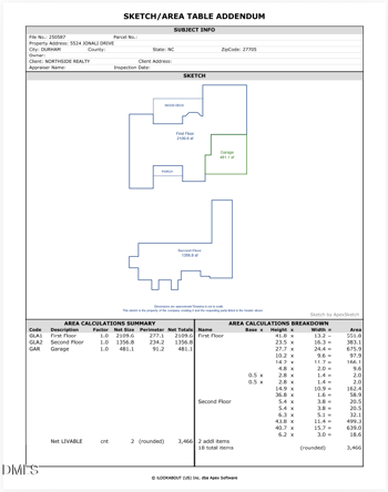 5524 Jomali Dr, Durham, NC 27705