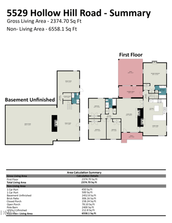 5529 Hollow Hill Rd, Liberty, NC 27298