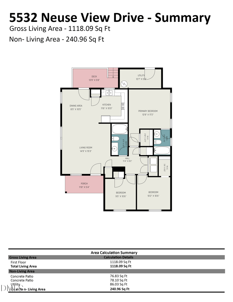 5532 Neuse View Dr, Raleigh, NC 27610