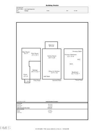 5537 Red Robin Rd, Raleigh, NC 27613