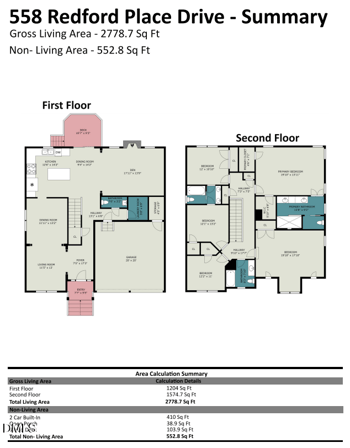 558 Redford Place Dr, Rolesville, NC 27571