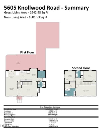 5605 Knollwood Rd, Raleigh, NC 27609