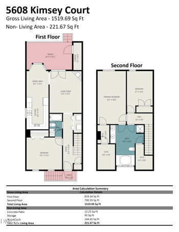 5608 Kimsey Ct, Raleigh, NC 27606